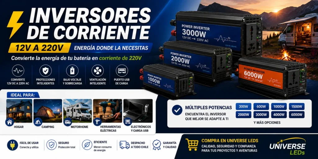 Inversores de Corriente 12V a 220V de diferentes potencias para convertir energía de baterías de 12V en corriente de 220V. Ideales para casa, camping, motorhome, vehículos, energía solar y respaldo eléctrico.