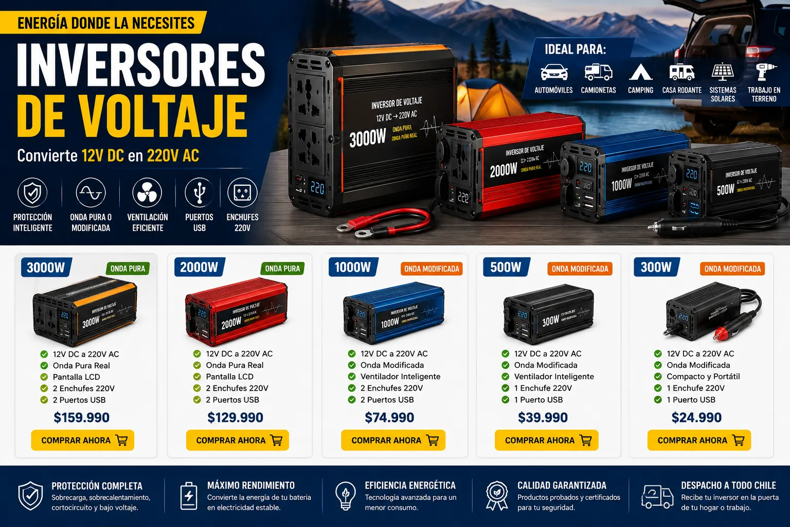 Vitrina de inversores de voltaje 12V a 220V de 300W, 500W, 1000W, 2000W y 3000W
