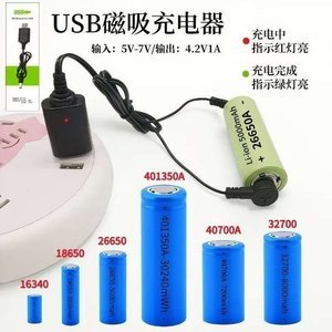 Equipo eléctrico USB