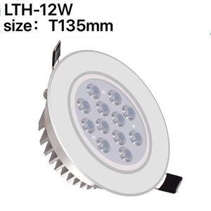 Paneles LED FY-00848